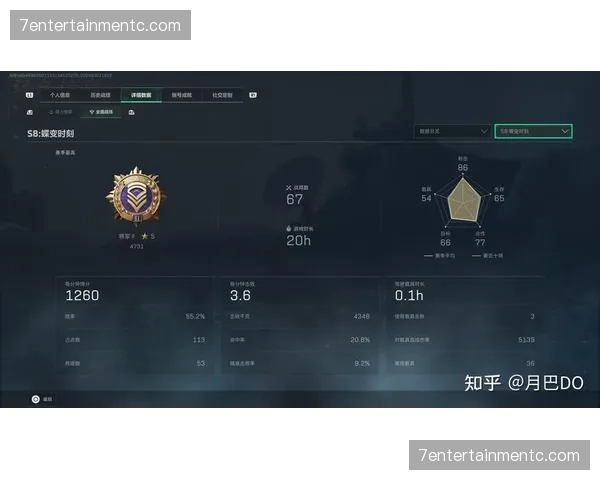 赛事热度预测算法更新，商业开发策略正基于数据流重组